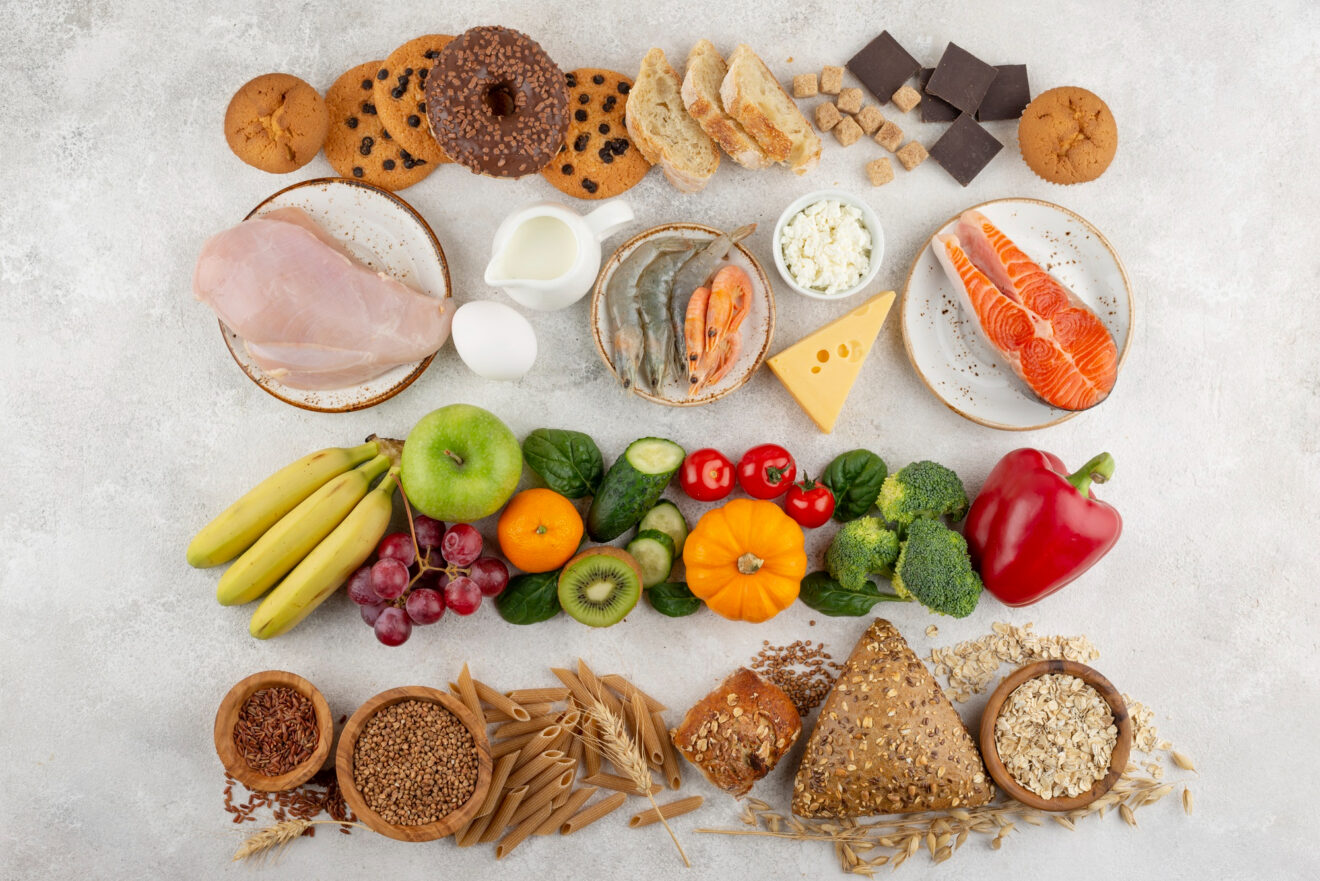 Les groupes alimentaires : définition et rôle dans notre alimentation ...